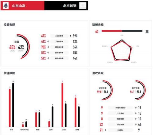 开云官网,资讯,开云体育,开云体育,开云体育官网,开云体育app,开云体育平台,KAIYUN,SPORTS,kaiyun登录入口