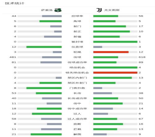 伊尔马兹欧,洲区预选赛,惊艳帽子戏,开云体育,开云体育官网,开云体育app,开云体育平台,KAIYUN,SPORTS,kaiyun登录入口