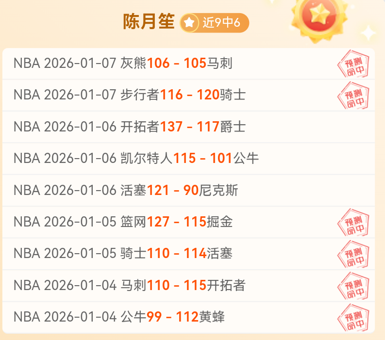 王楚钦食堂,打饭引关注,全红婵助力,开云体育,开云体育官网,开云体育app,开云体育平台,KAIYUN,SPORTS,kaiyun登录入口