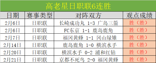 曼联光芒重,月来教练与,球员齐获英,开云体育,开云体育官网,开云体育app,开云体育平台,KAIYUN,SPORTS,kaiyun登录入口