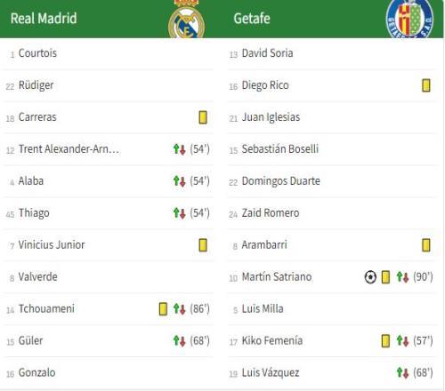 深度解析德,乙赛势,精准预测来,开云体育,开云体育官网,开云体育app,开云体育平台,KAIYUN,SPORTS,kaiyun登录入口