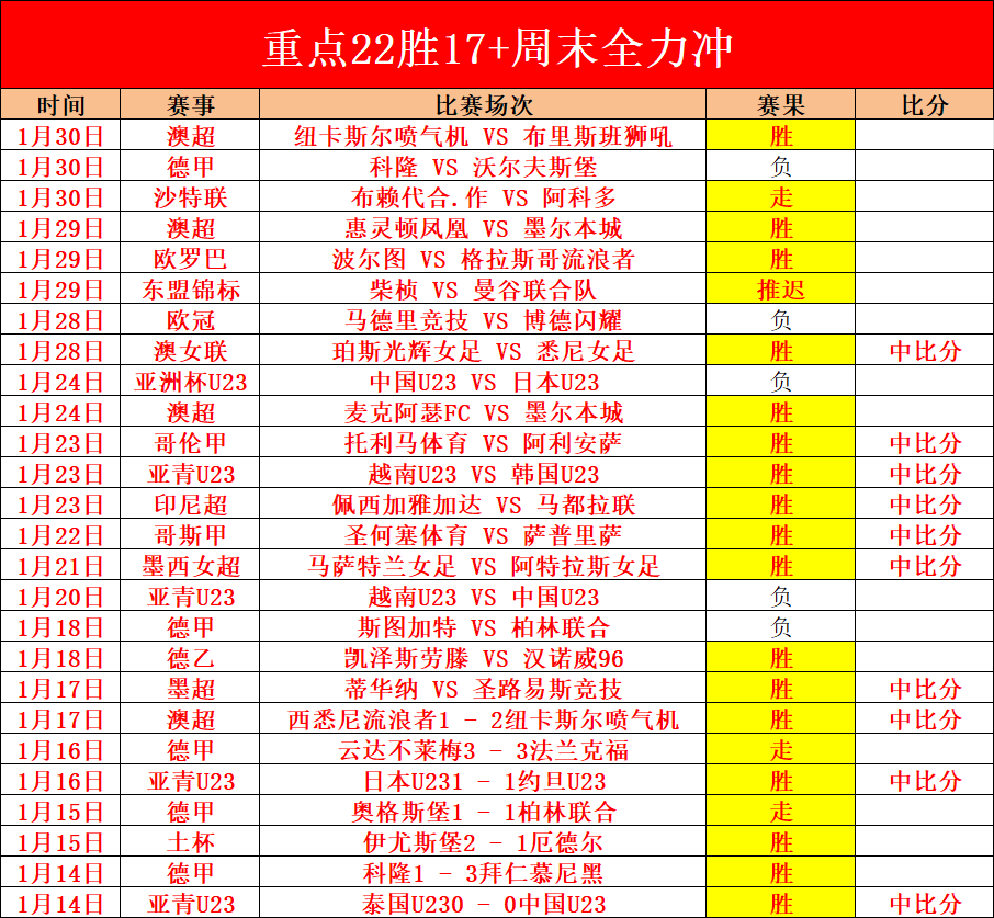 热刺,天英超未胜,其他球队均,开云体育,开云体育官网,开云体育app,开云体育平台,KAIYUN,SPORTS,kaiyun登录入口