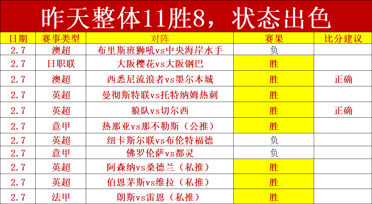 开云官网,资讯,开云体育,开云体育,开云体育官网,开云体育app,开云体育平台,KAIYUN,SPORTS,kaiyun登录入口