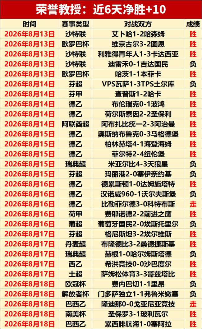 魔兽怀旧服,新活动,经典重燃玩,开云官网,开云体育,开云全站,开云入口,开云代理