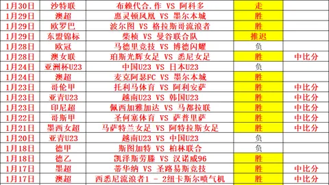 热刺100天英超未胜，其他球队均有胜利