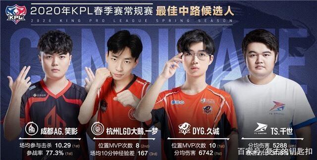 他个人的职